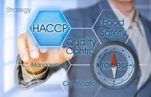 HACCP
