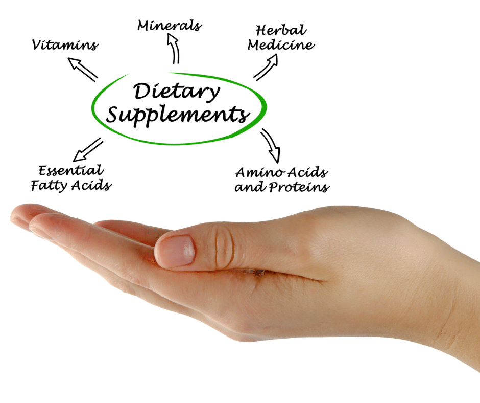 Dietary Supplement Label Requirements