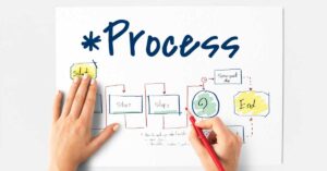 Health Canada MDEL application process step-by-step