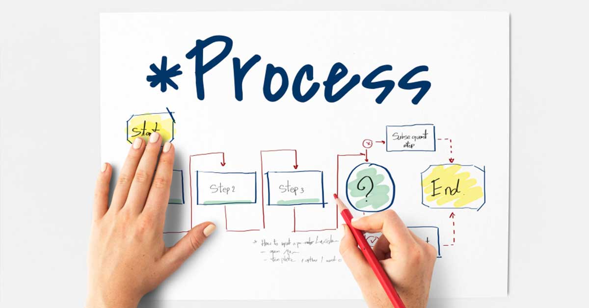 Health Canada MDEL application process step-by-step