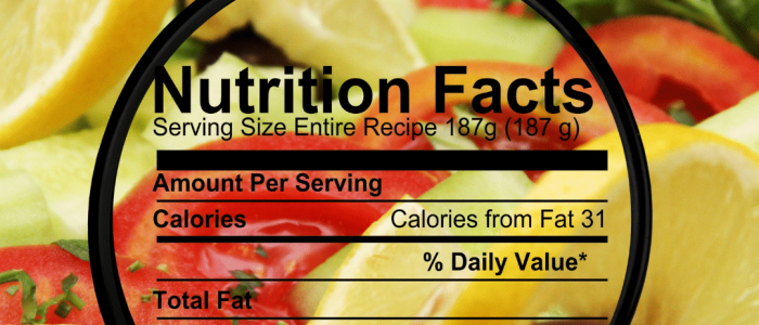 Nutrition Facts Table