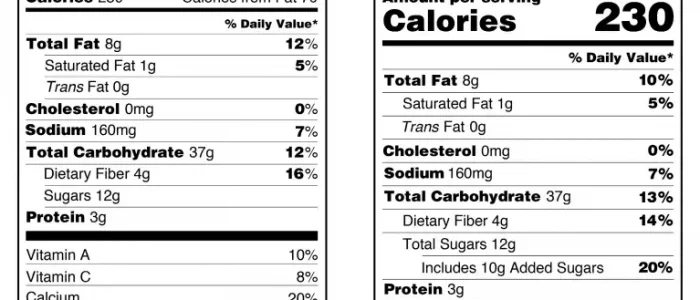The Seven Changes to the Nutrition Facts Label